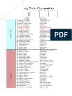 Ranking de Ping Pong 2015