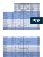 Horarios 2017-2 Upiita Ipn