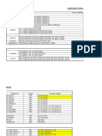 New Microsoft Excel 工作表