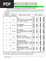 01 Classes de Metais Duros