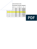 SELECCION DE ET POR PRECISION DE DISTANCIA V1.pdf