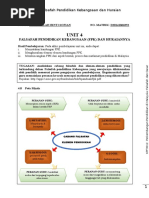 4 UNIT 4 Huraian FPK
