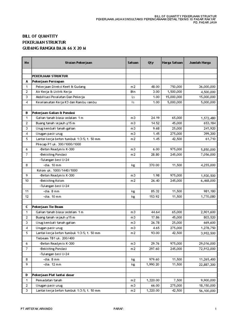 RAB Konstruksi Gudang Baja WF 2024 | PDF