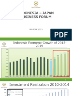 Indonesia Business Development Plan 2015