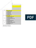 Jadwal Produktif RPL Ganjil Ta 2014-2015