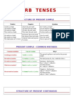 Verb Tenses: Structure of Present Simple