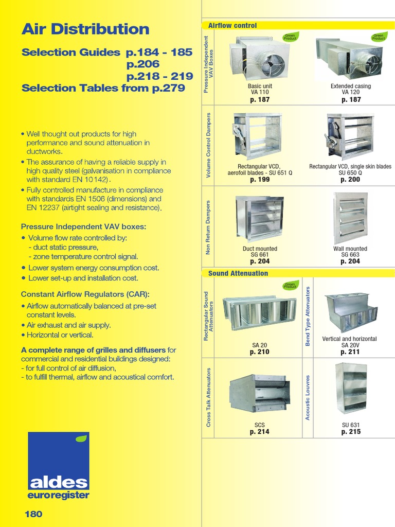 SINGLE-LAYER BLADE DEFLECTION AIR GRILLES [FIXED (SAG) & OPENABLE (SAG-O)  CORE]