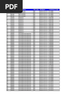 buyers hardware tools building engineering technology engineering