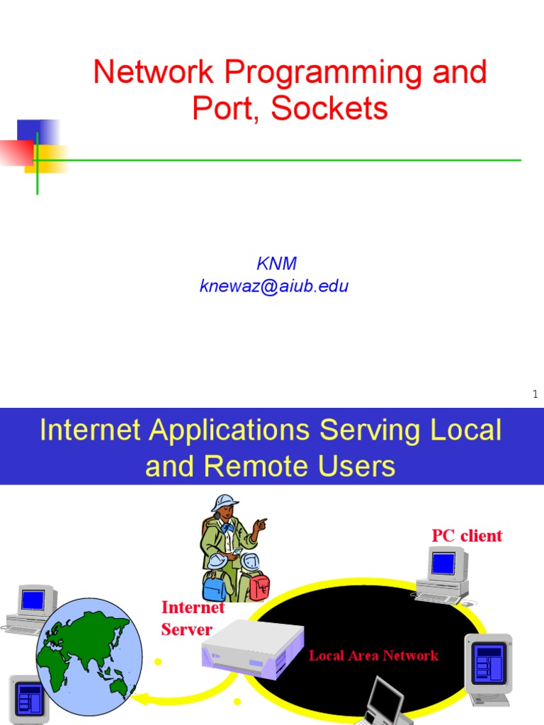 Understanding Network Programming Through Sockets: A Guide to Ports ...
