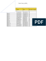 Gantt Chart Template Excel