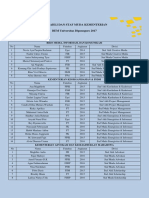 Daftar Staf Diterima BEM Undip 2017