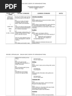 RPT Bahasa Inggeris Tahun 5 (2016)