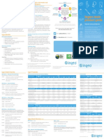 Ingeo Resin Grades Brochure - PDF PDF