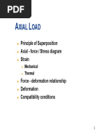 Xial OAD: Principle of Superposition Axial - Force / Stress Diagram Strain