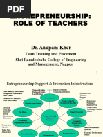 Role of Teachers in Entrepreneurship by Dr. Anupam Anant Kher