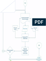 Uncertainty Analysis PDF