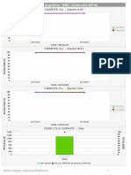 PS RBS Utrancell KPIs Rev2 CE PDF