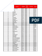 Lista canale TV FocusSat.pdf