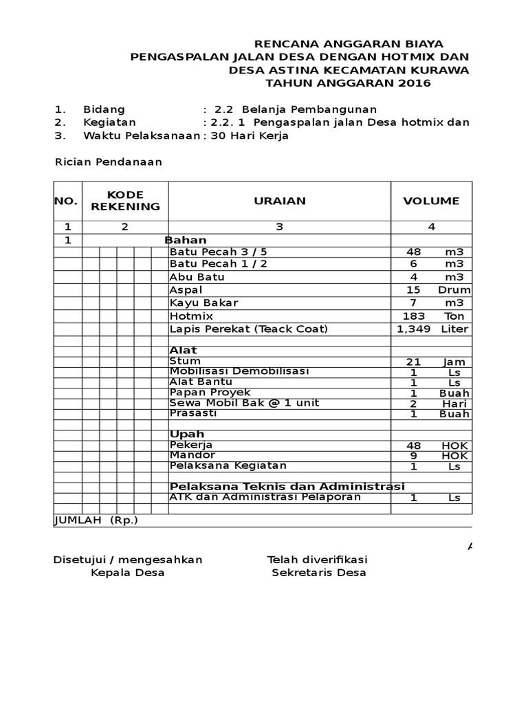 LPJ Pembangunan Jalan Desa 2016 | PDF | Sains & Matematika