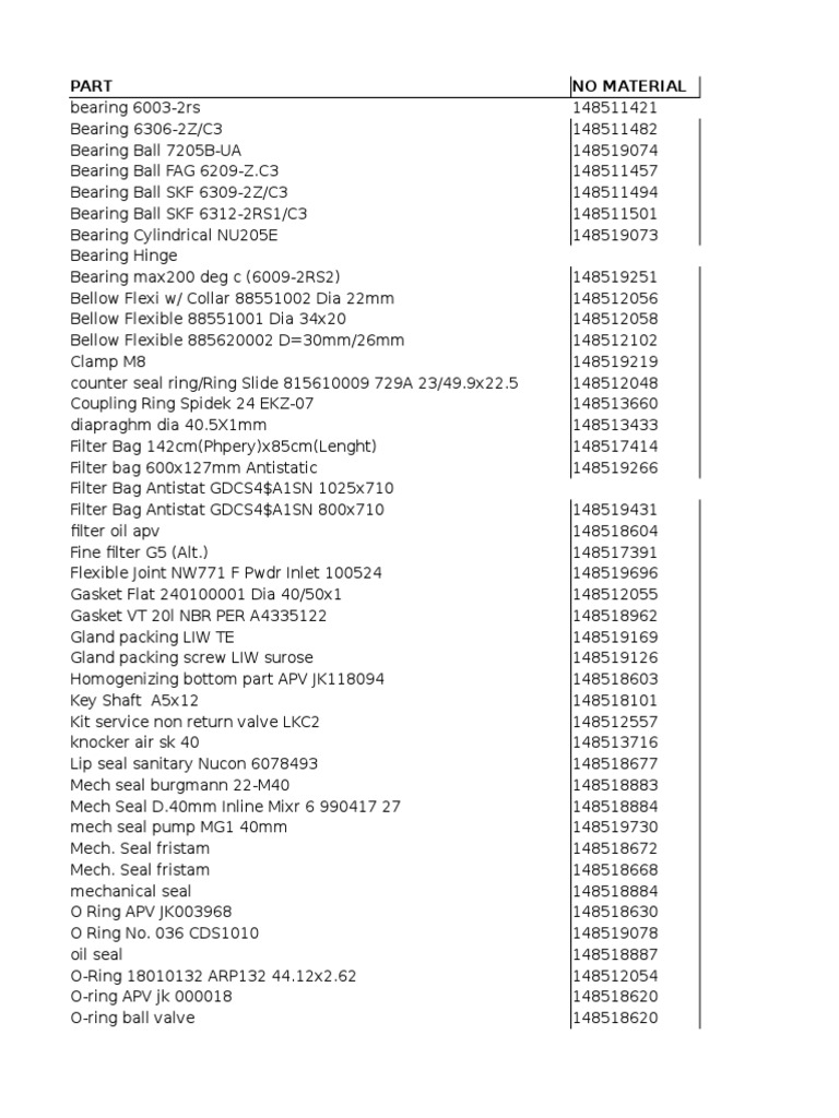Spare Part | PDF