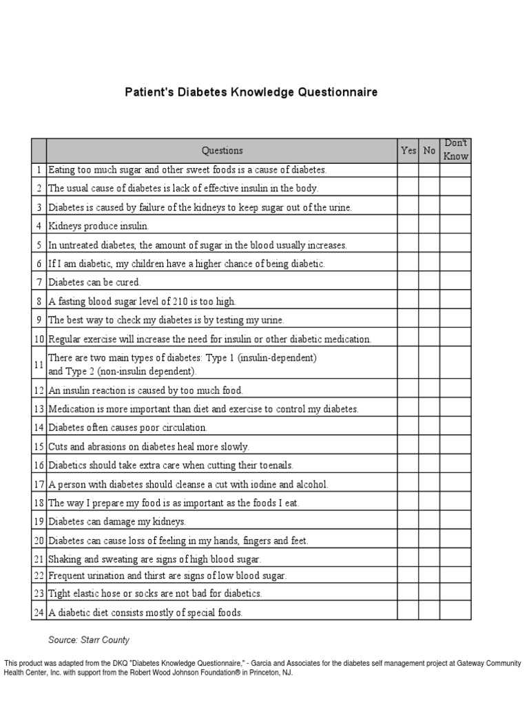 Diabetes Knowledge Questionnaire PDF | PDF | Wellness | Lifestyle