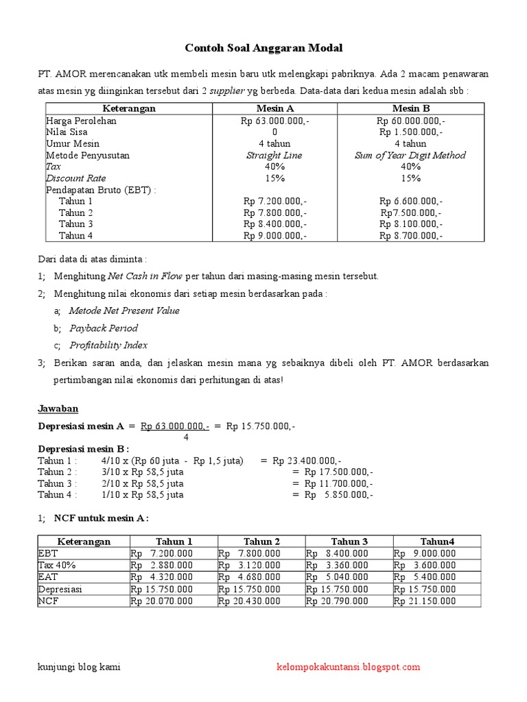 Contoh Soal Investasi