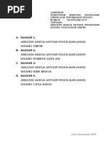 Analisis Harga  Satuan  Pekerjaan Ahsp Bidang Sumber Daya 