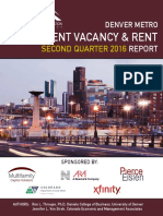 Denver Metro Apartment Vacancy & Rent, 2016, 2nd Quarter, Colorado Division of Housing