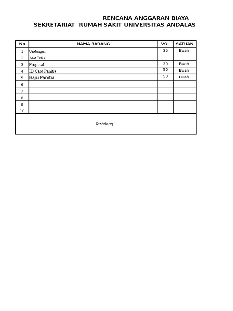 RAB Sekretariat RS Universitas Andalas | PDF | Kesehatan Holistik
