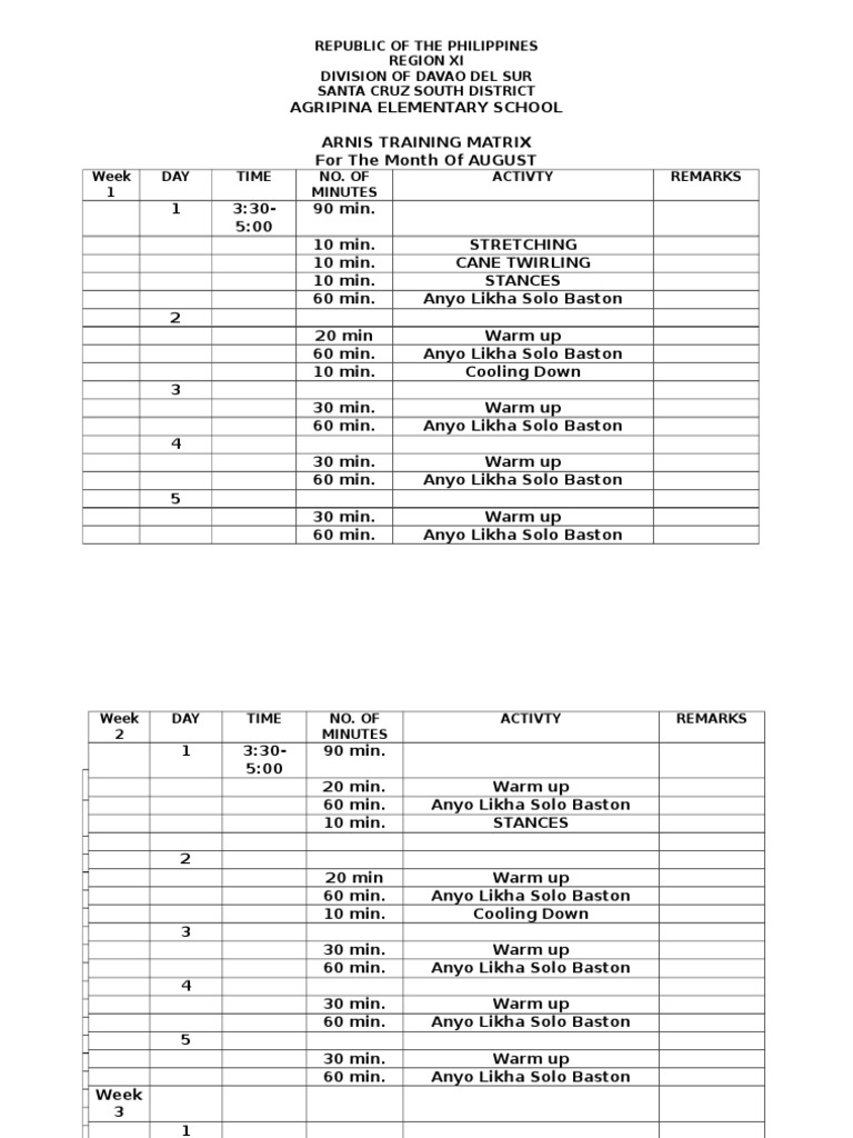 arnis-training-matrix