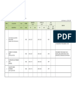 Project: Mip Wes Design Calculation Submittal List & Approval Status MH Engineering - Electrical Department