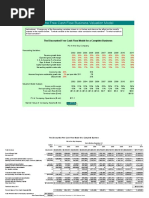 The Discounted Free Cash Flow Model For A Complete Business