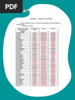 Solucoes Nomes JOANA