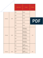 Matriz de Peligros Concejo de Bogotá Con Intervencion