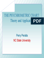 The Psychrometric Chart.pdf