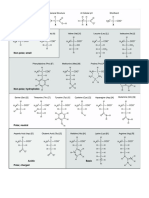 Protein Modeling Sheet