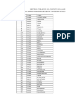 Centros Poblados de Llumpa