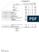 FK Pembinaan Dan Pembudidayaan Ikan 2015