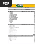 Tabla 2 Formatos de Revision Preoperacional