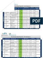 Projet Plan_Etudes_FCPI.pdf