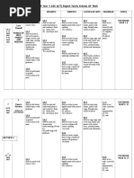 KSSR English Year 4 Scheme of Work For SJKT (2017)