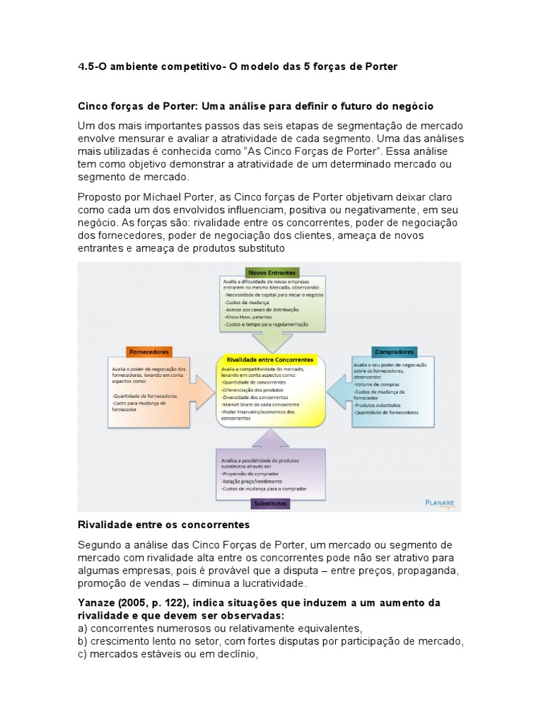 5 Forças de Porter | PDF | Business | Economias