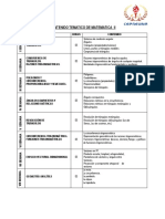 Matematica II