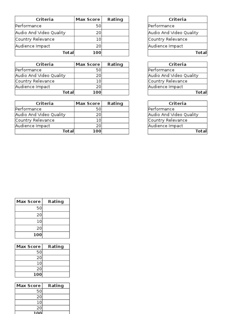 Performance Evaluation Criteria Guide | PDF | Business