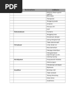 Download Indikator Nasionalisme by Asep Kiki Marzuki SN335325138 doc pdf