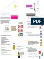 Resumen Unidad 2 NOM026