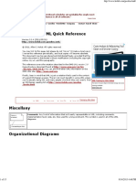 Allen Holub's UML Reference Card