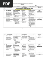 Rpt P Moral T3 2015 Pdf