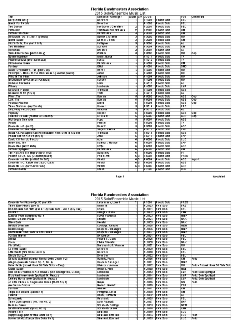 Solo Ensemble Master List Dec 2015 Suite (Music) Concerto