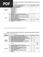 RPT Sains Komputer Tingkatan 4